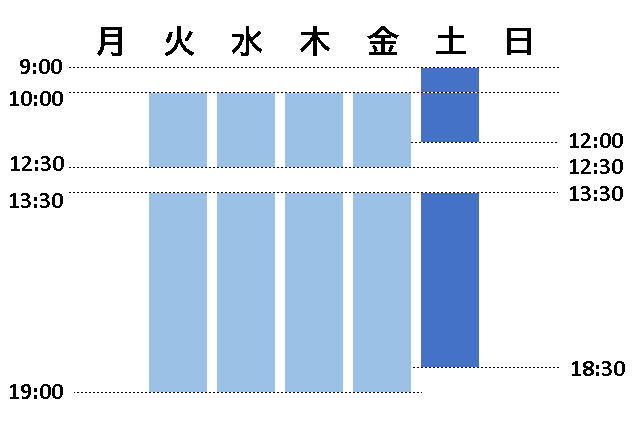 ゆうメンタルクリニック大阪院(心療内科・精神科)診療時間